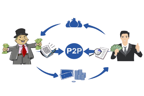 Mengenal Cara Kerja Dan Manfaat P2P Lending Di Indonesia - Teknologi